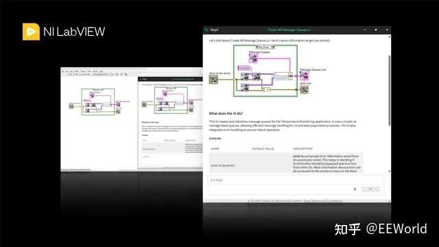 NI LabVIEW 40年：AI浪潮下，NI能否英雄归来 - 知乎