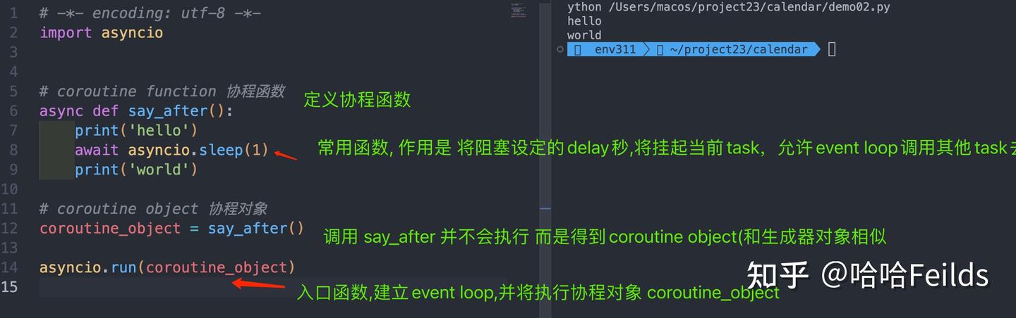 Python Asyncio 入门(协程、异步IO) - 知乎