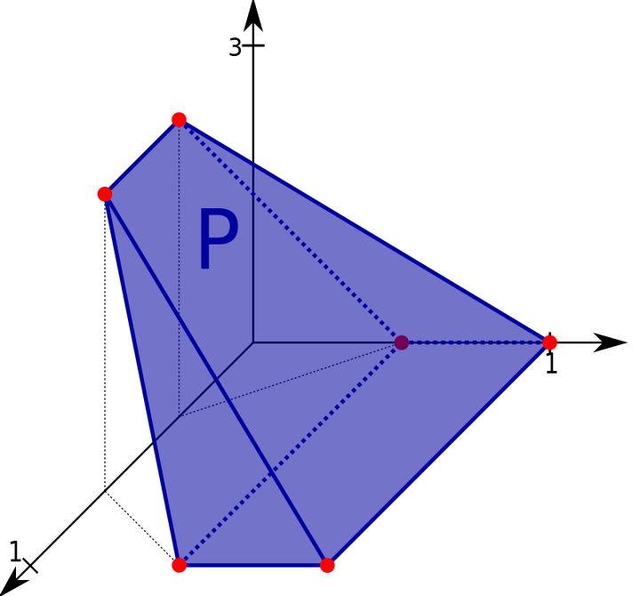 optimization-module-11-convex-optimization