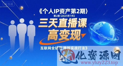 个人IP资产第2期【2025年7月】三天直播课，​小团队高变现，互联网全链路挣钱实战打法