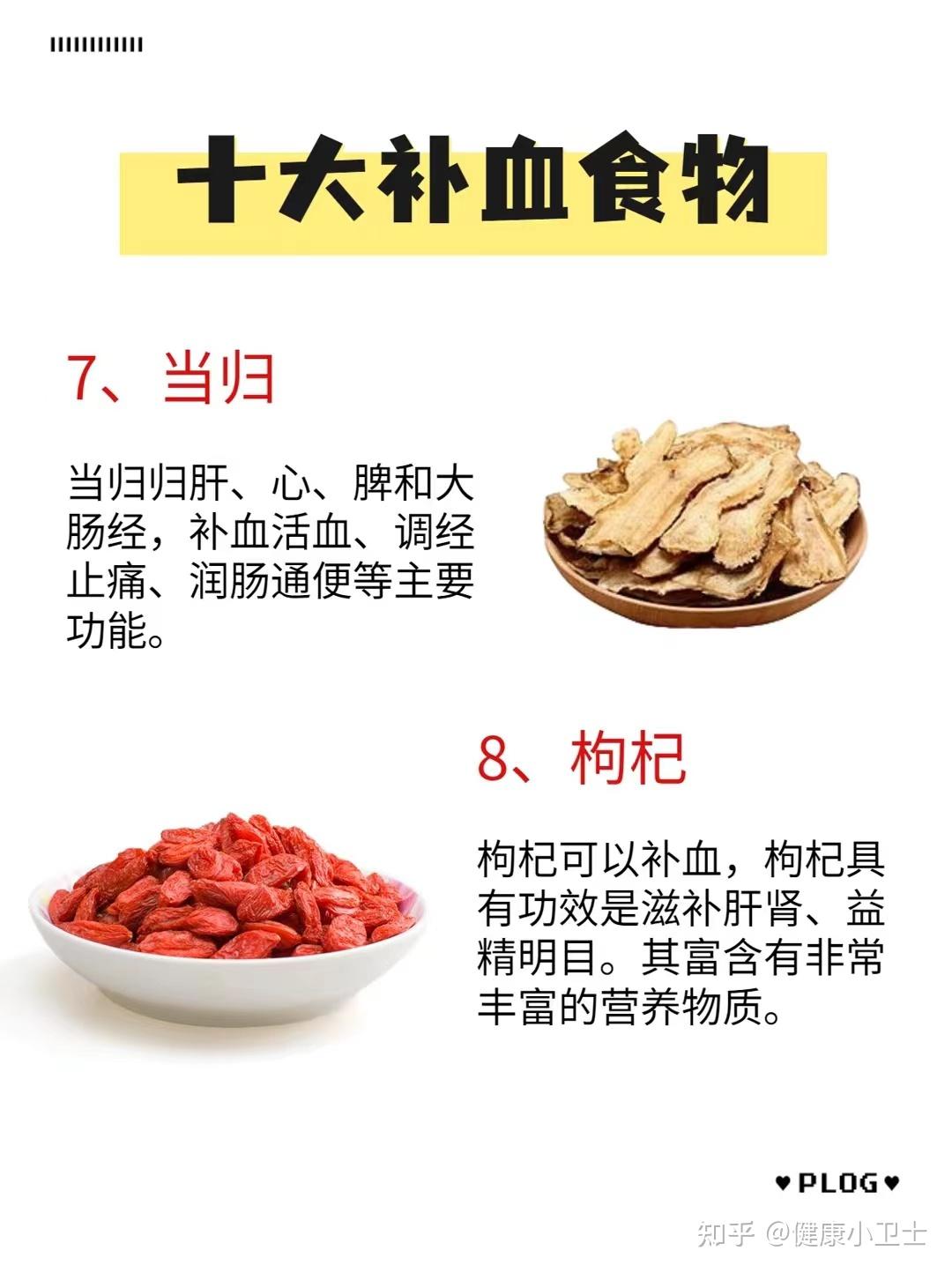 今日分享:十大补血食物: - 知乎