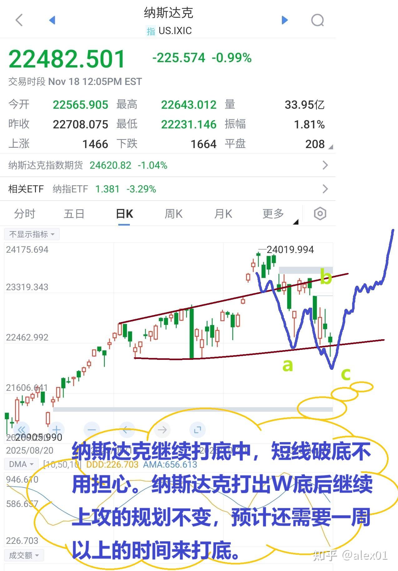 美联储12月会不会降息?为什么说这次降息不重要? - 知乎