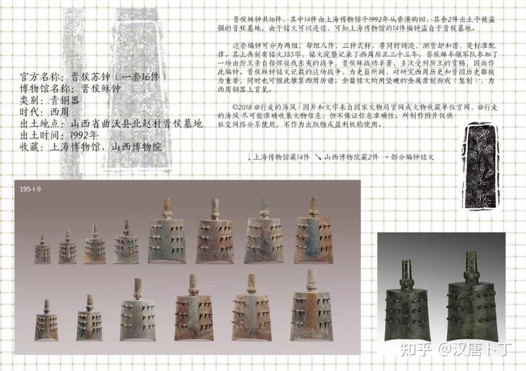 195件禁止出境文物(大全) - 知乎