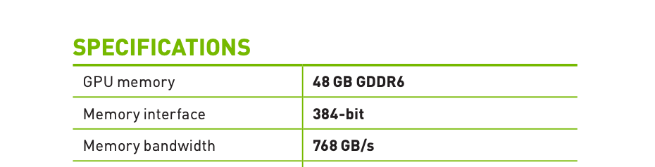 Nvidia 显存缺斤少两？ - 知乎