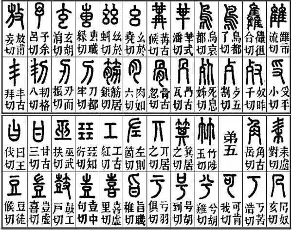 汉字之间的关系——“弟”（附《说文解字》部首分组） - 知乎