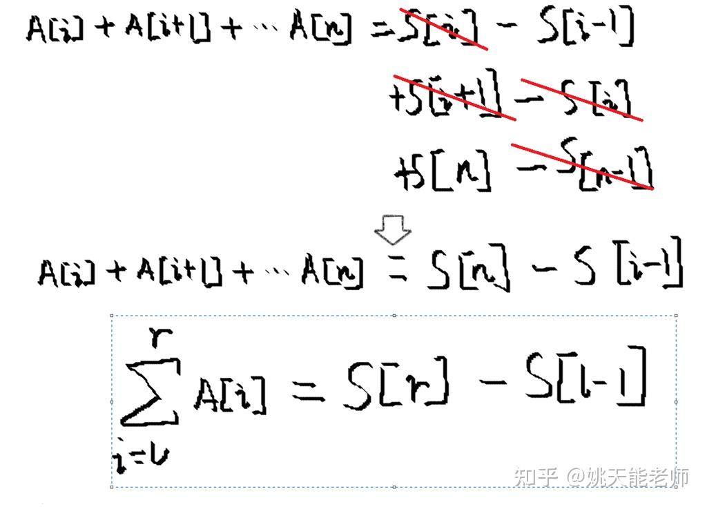 前缀和算法图解 - 知乎