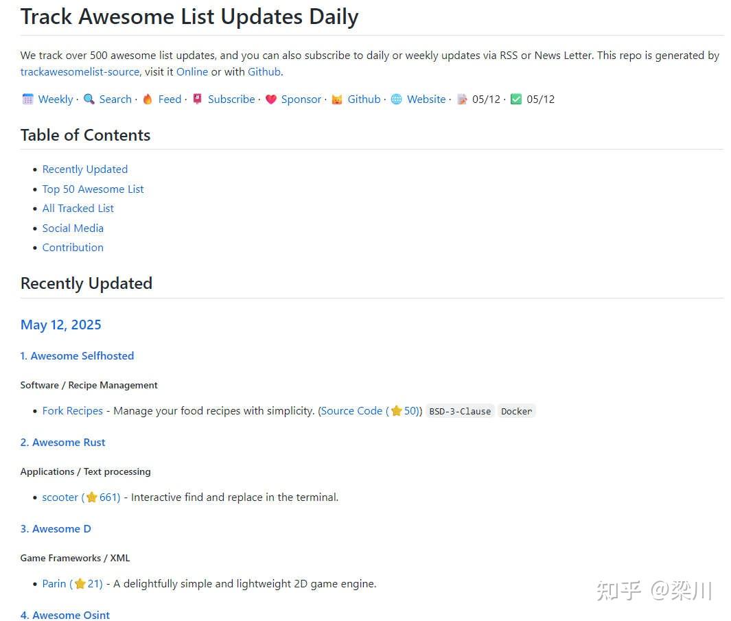 Awsome Update Track Awesome List Updates Daily,500多个Awesome 列表的每日更新提醒 - 知乎