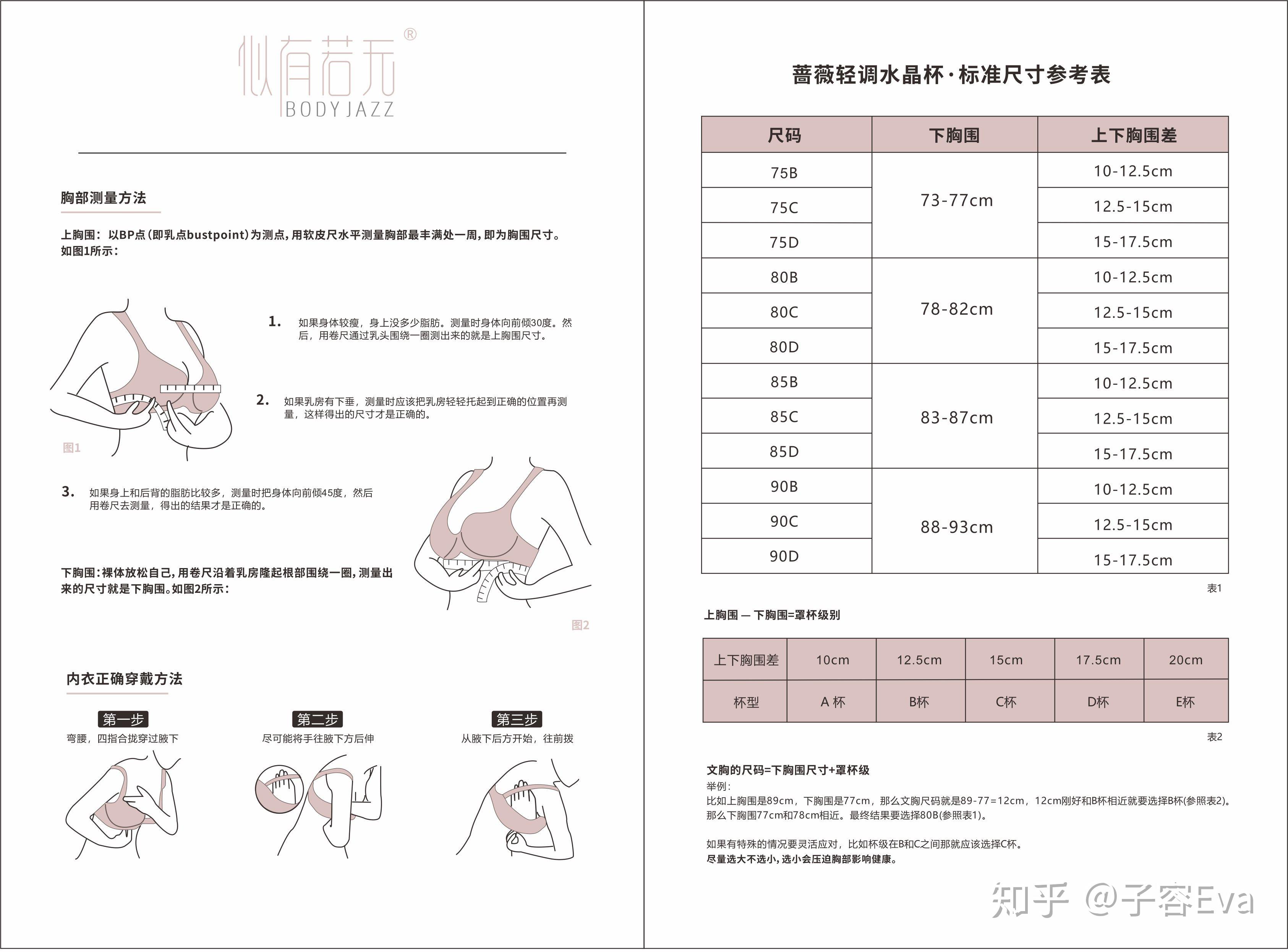 胸围75是多大图片