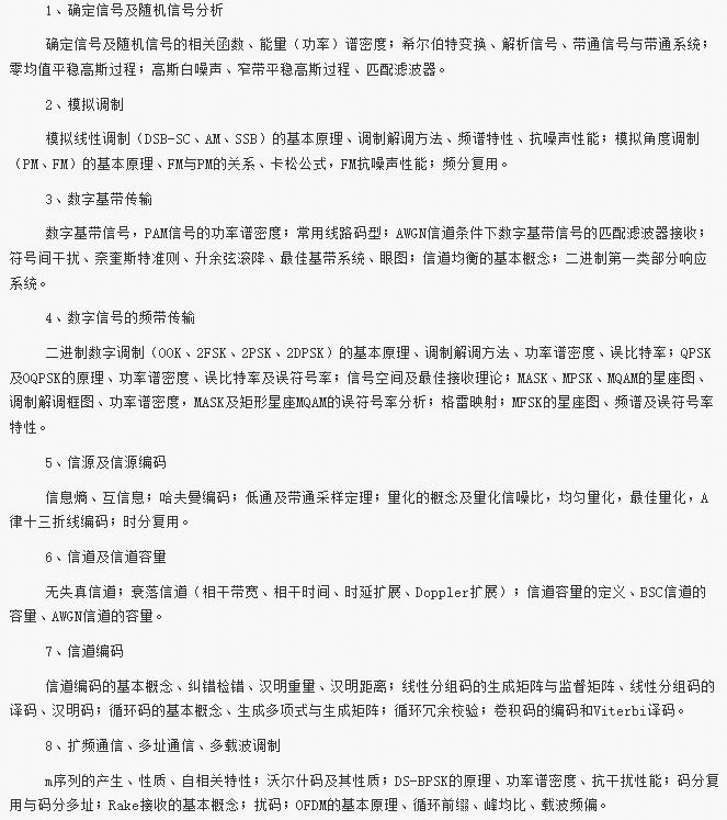 24通信考研|23年专业课简单和不压分的211院校,专业课五星推荐指南! - 知乎