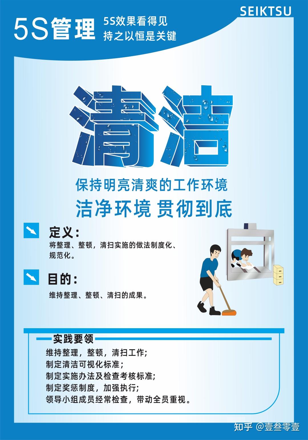 精益生产管理工具之5S管理 - 知乎