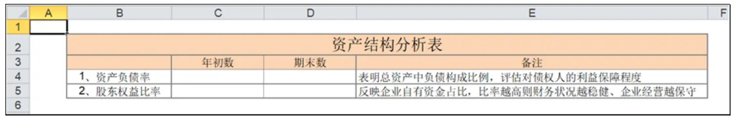 比率分析法_比率分析法 资产结构分析 偿债能力分析
