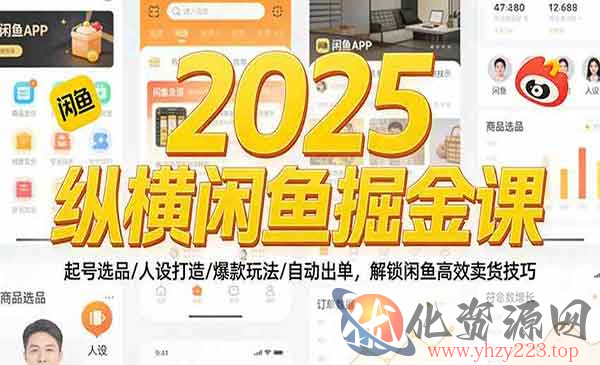 闲鱼高效卖货技巧_wwz