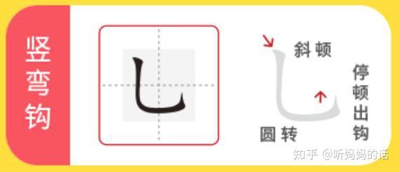 应该怎样教小孩子书法?(教小孩书法的方法)