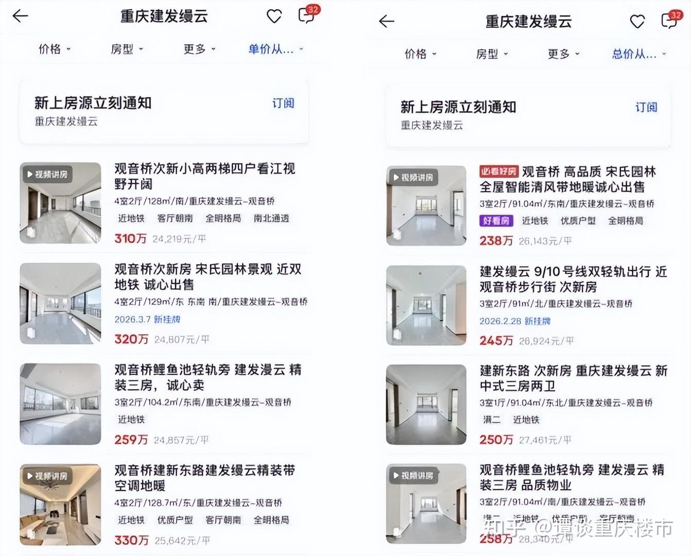 建发缦云，值得买吗？ - 知乎