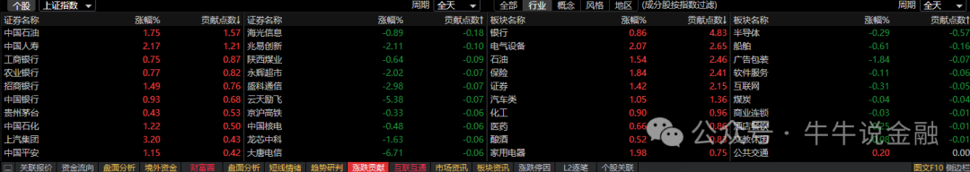 来了，急跌后的反弹！ - 知乎
