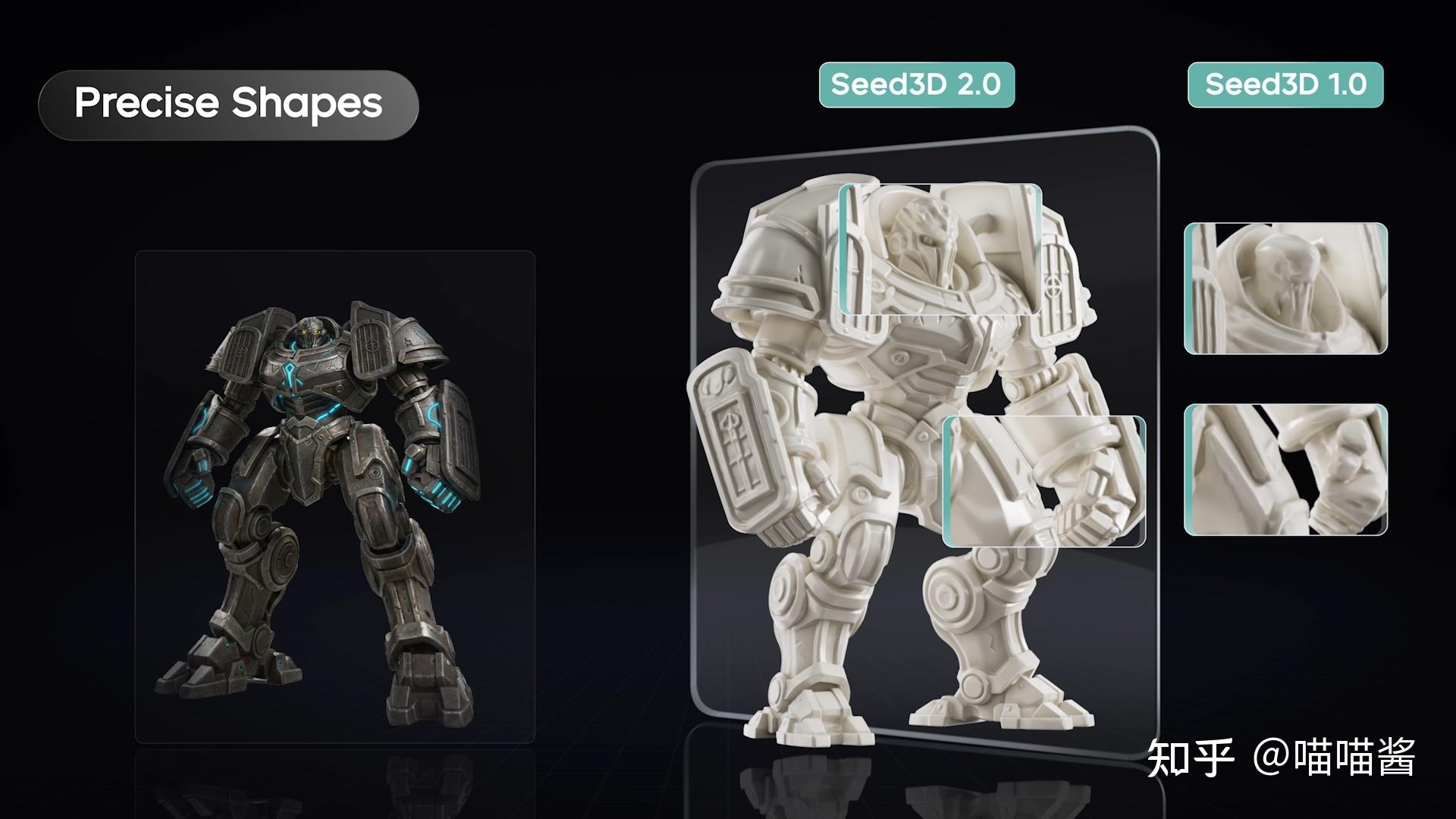 github - shuoliu-max seeed studio: https: seeed ... 势头拉满!字节跳动 Seed3D 2.0 发布,3D 生成再迎重磅升级 - 知乎