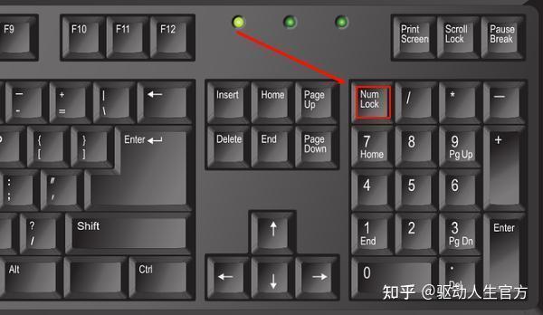 电脑键盘打不出字怎么办?教你几招解决问题 - 知乎
