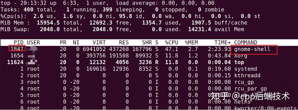 Linux性能分析工具-perf并生成火焰图 - 知乎