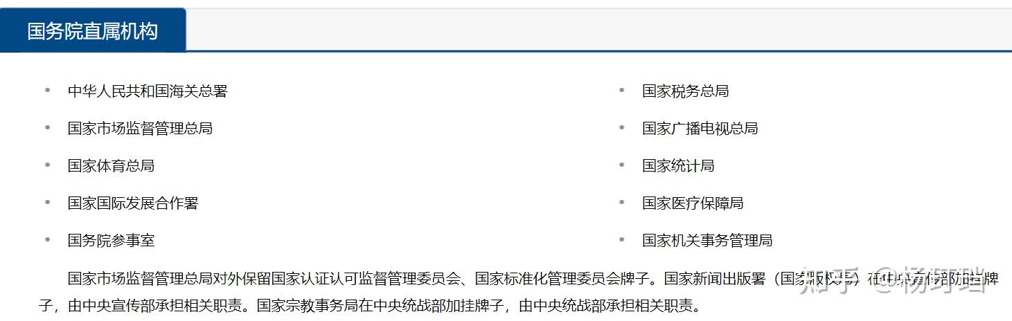 国务院机构改革多图梳理，对比超清晰。 - 知乎