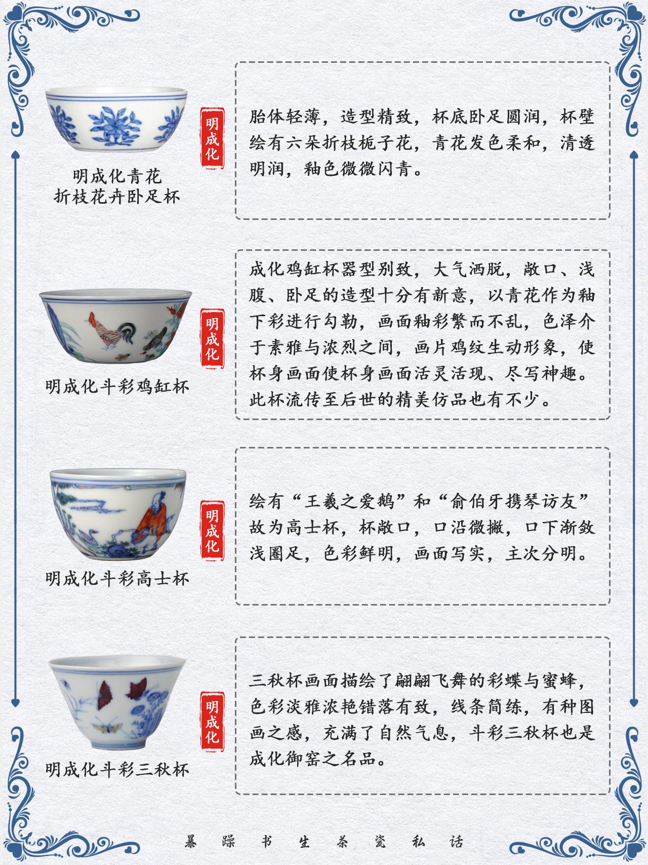 一图读懂历史上20大名杯!王侯将相用的珍品! - 知乎