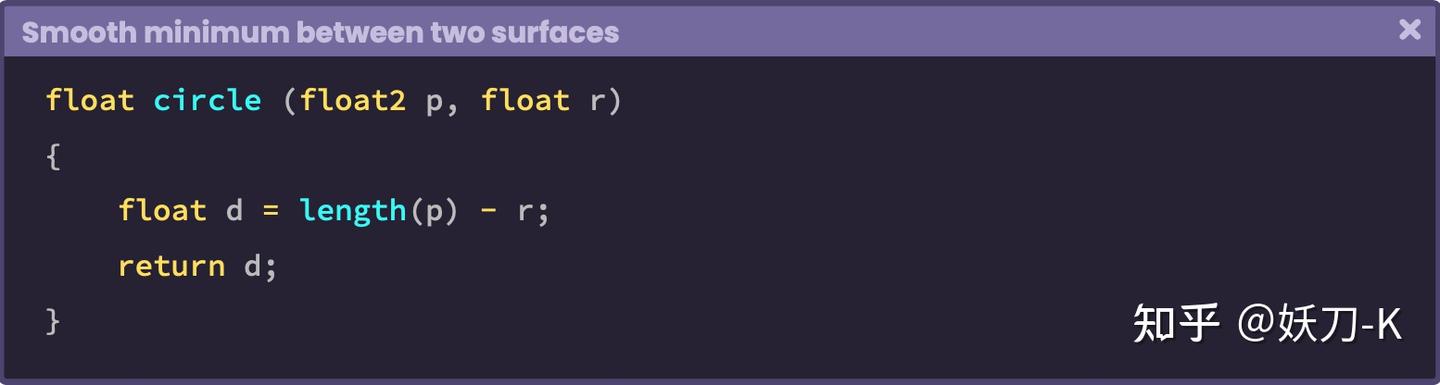Smooth Minimum Function Example 11.0.3 | Smooth minimum between two surfaces. - 知乎