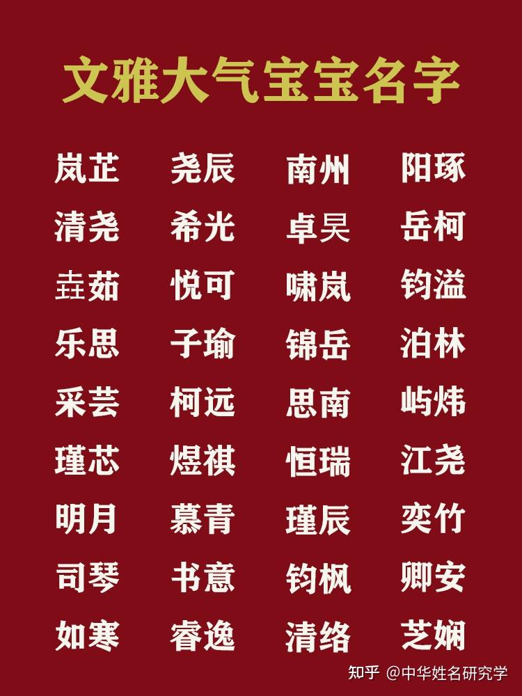 姓王,双胞胎宝宝2021年牛年出生,属牛宝宝如何起名字取名字?