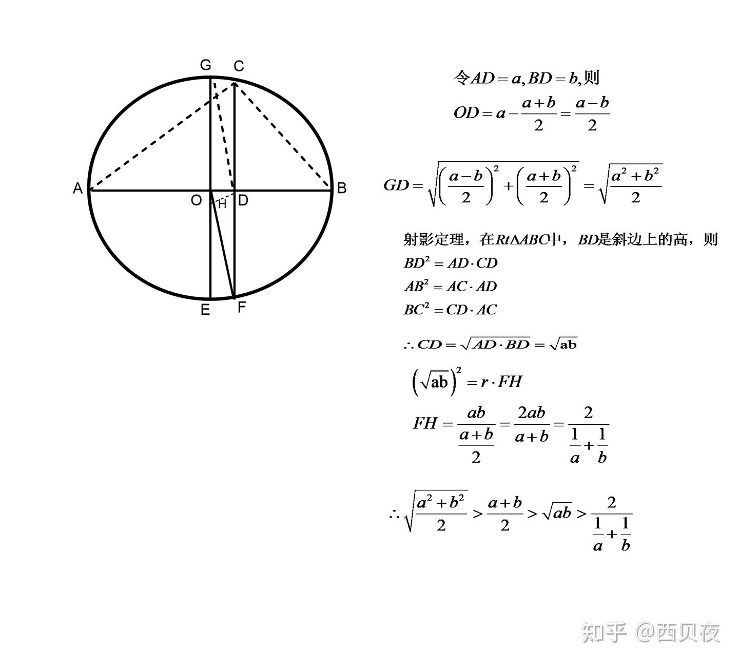 描述性分析基本统计量介绍- 知乎