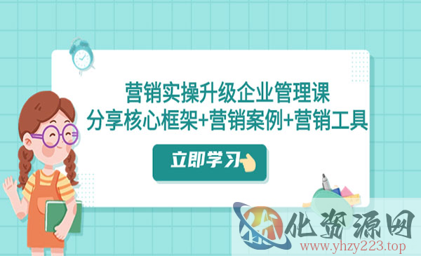 《营销实战升级企业管理课》分享核心框架+营销案例+营销工具_wwz