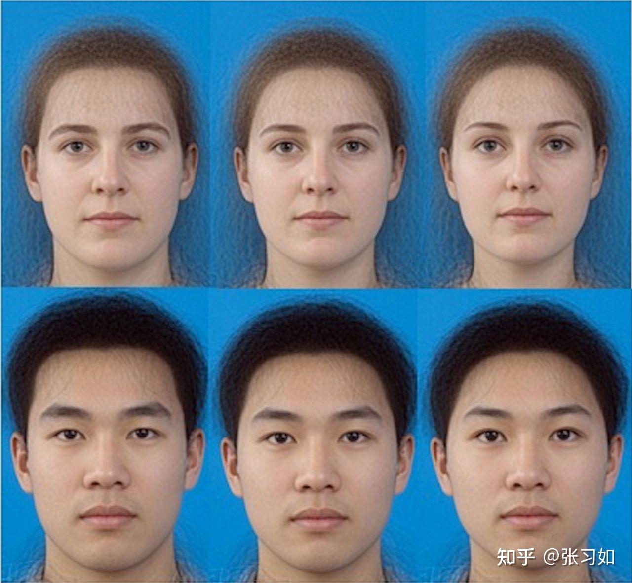 男性面部女性化图片