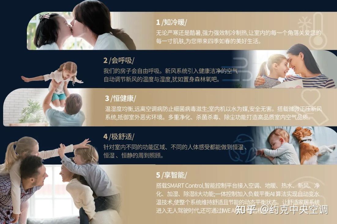 清爽场域，增加活力！ - 知乎