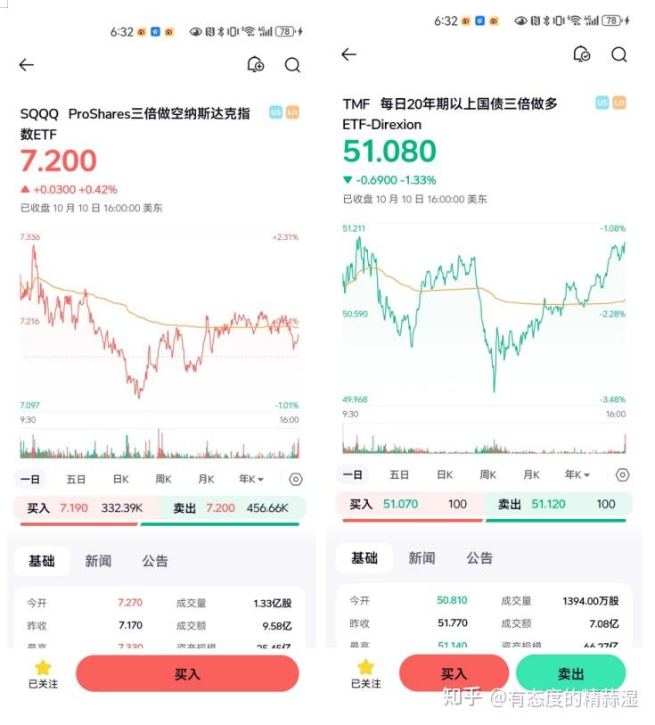 创业板股票行情查询(创业板股票行情查询官网)