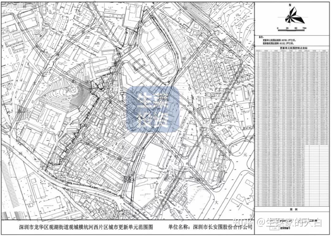 11月第3周:全市35个旧改获进展!鸿荣源、佳兆业、万科主导开发 - 知乎
