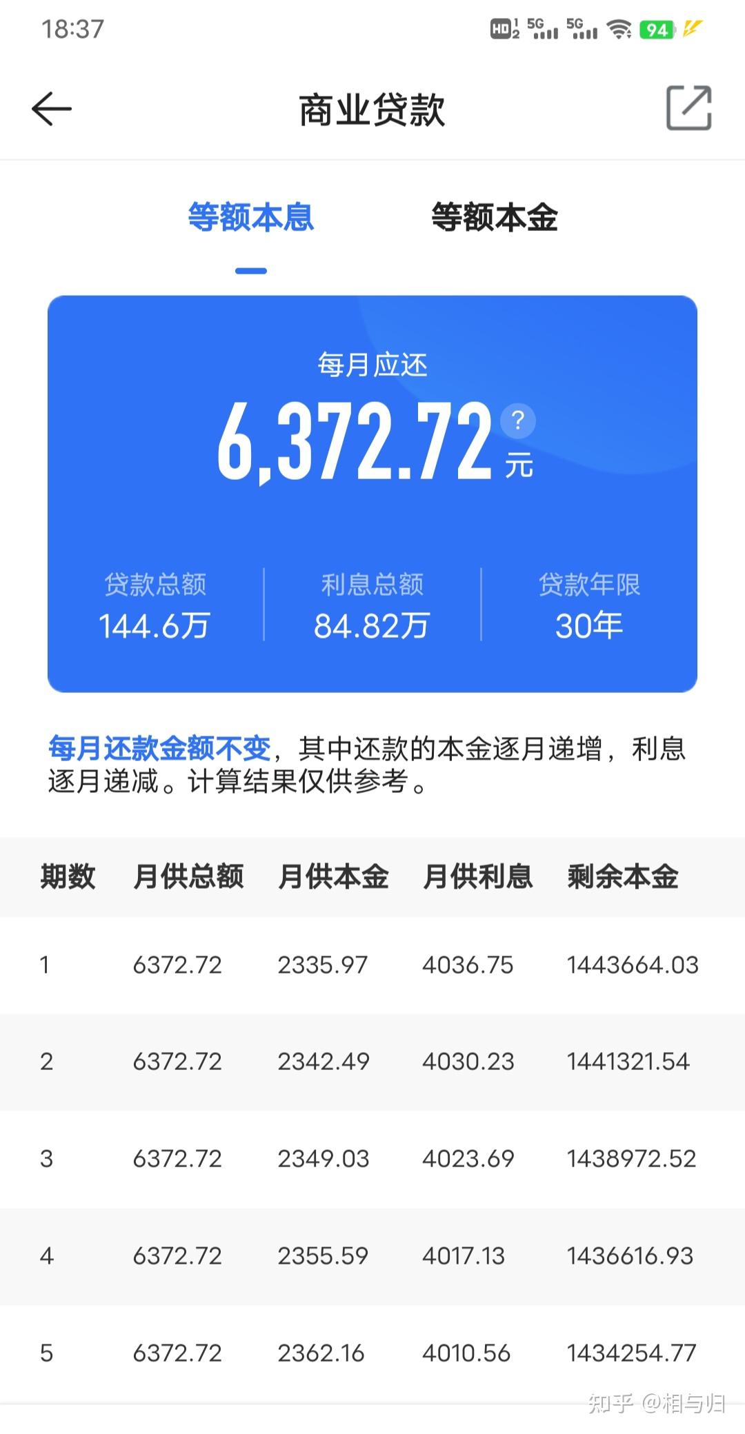 买房避坑贴（二）——房贷还款日的秘密 - 知乎