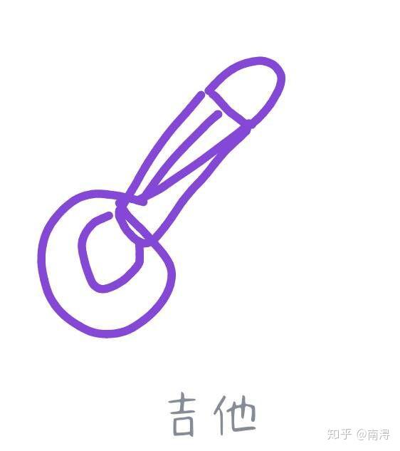 qq画图红包吉他怎么画