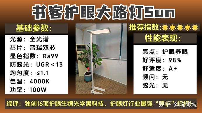 无广测评有效避坑!护眼大路灯有必要买吗?价格越贵的护眼大路灯会越好用吗?新手小白必备护眼落地灯推荐,书客/雷士/孩视宝/霍尼韦尔等6款护眼灯 ...
