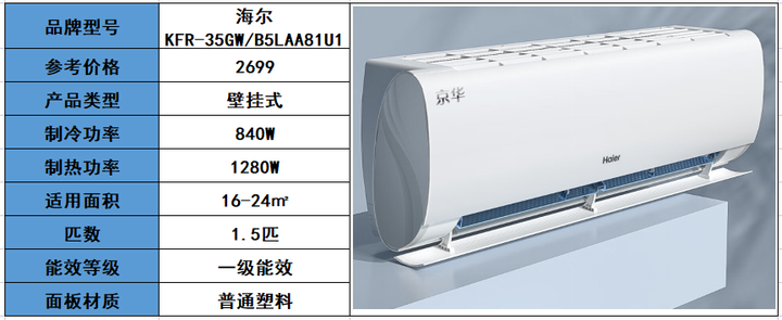 推荐购买tcl新风空调吗?