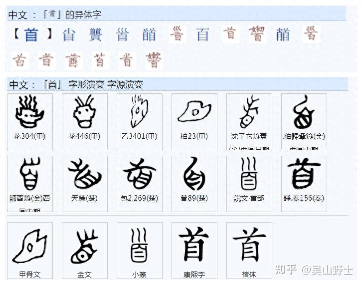 古人是以怎样的构思来构成‘颢’这个字的? - 知乎