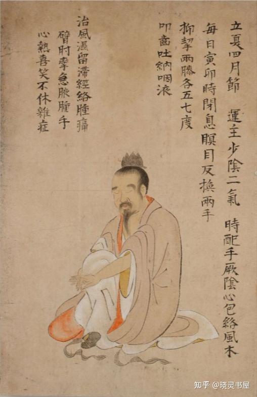 道家修真图:二十四节气导引术和坐式八段锦,中式古法养生功法 - 知乎