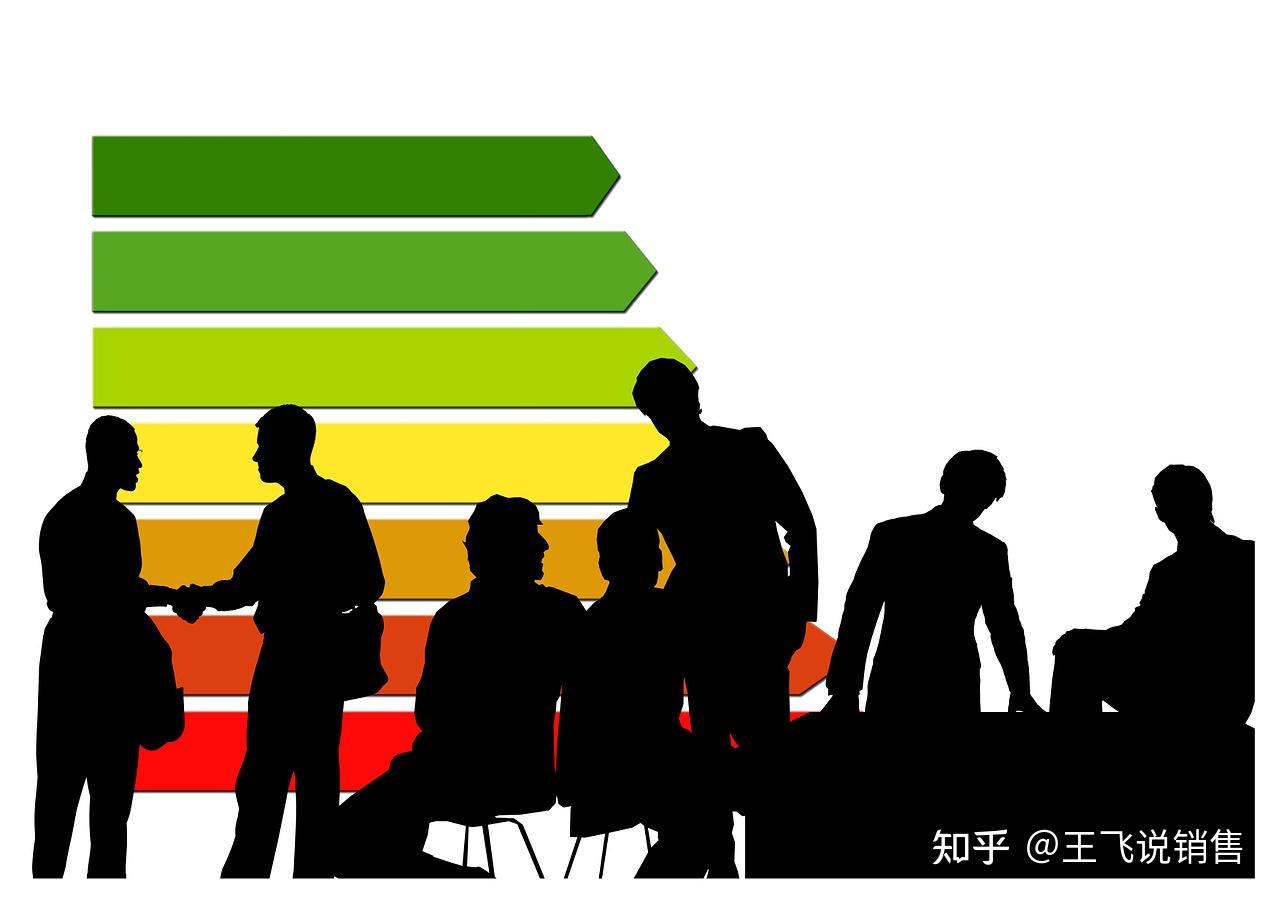 销售管理者如何留任新入职的销售人员，降低流失率？ 知乎 