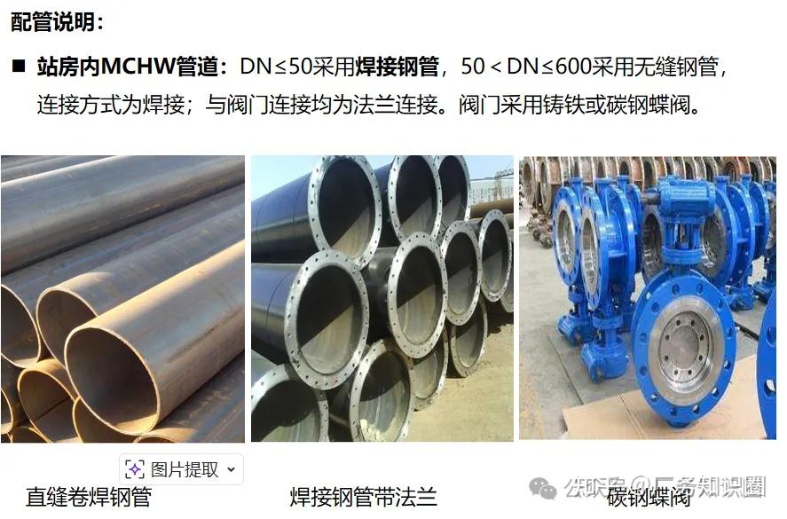 工艺冷却水(PCW)系统培训(含控制逻辑) - 知乎
