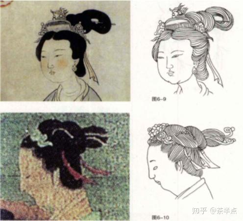 古代发型到底了解多少?一篇文章从夏商到清朝发型全解 - 知乎