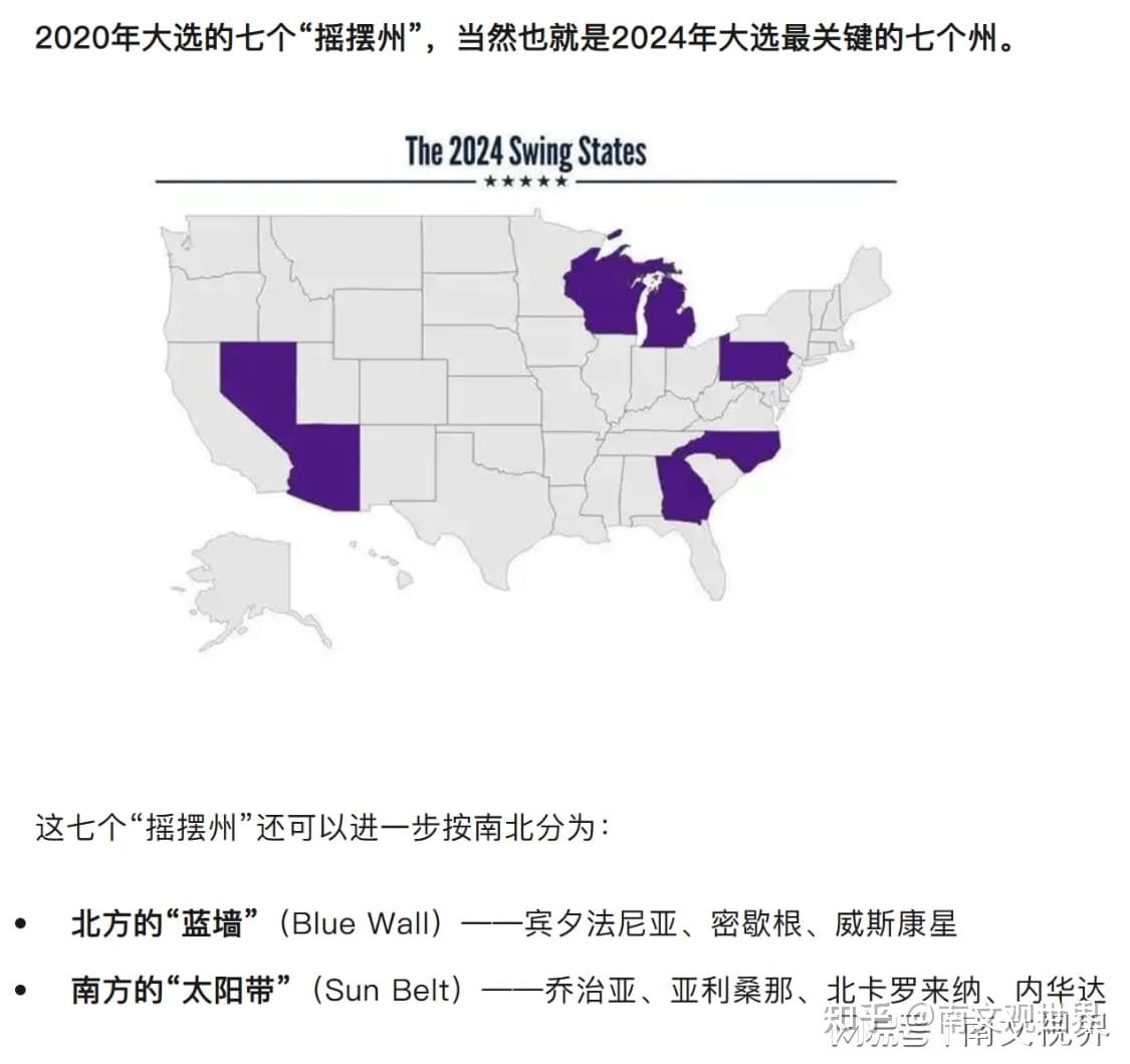 七大“摇摆州”决定美国大选，详细数据预测选举结果- 知乎
