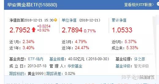 PG电子官方网站- PG电子试玩- PG电子APP下载华安添和一年债券A