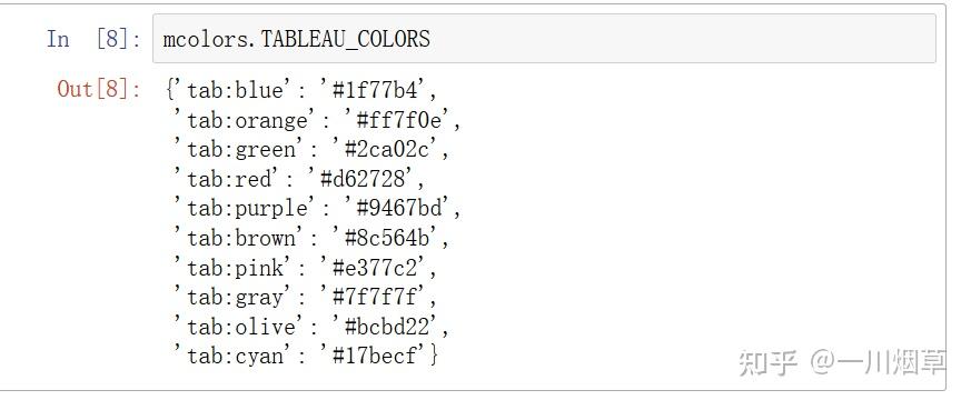 花里胡哨：添加颜色 - 知乎