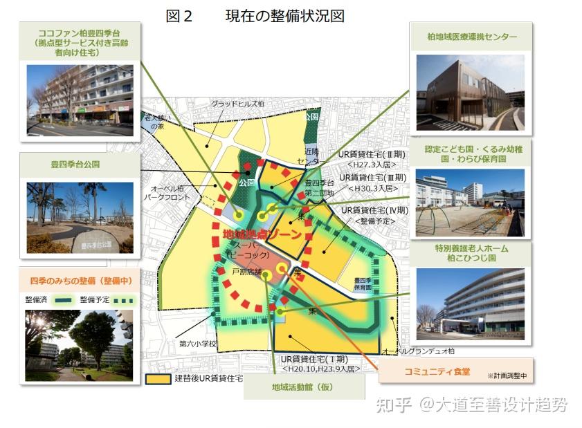 设计趋势观察 | 适老化设计：数字化时代下的“设计温度” - 知乎