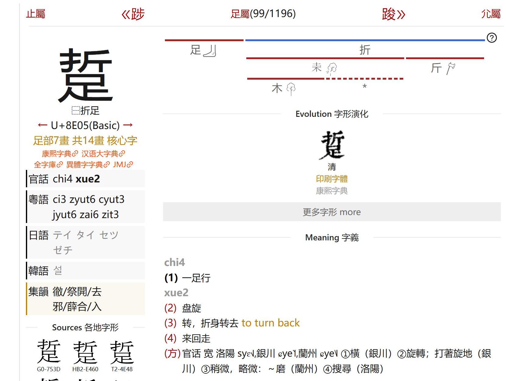 踅的读音和意思?