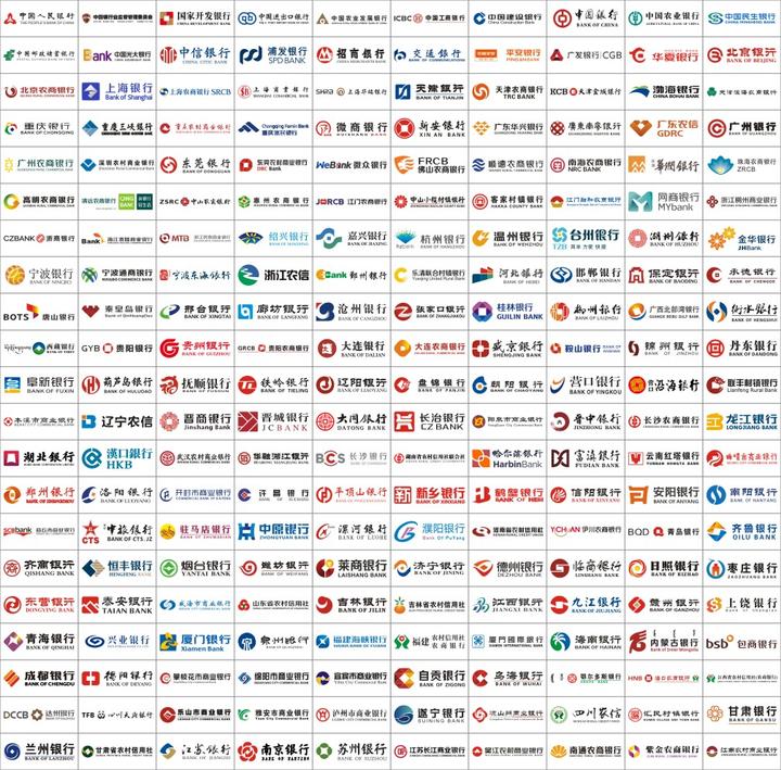 中国各大银行工商建设金融logo标志标识图标大全矢量ai素材