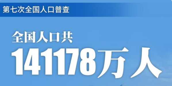 第七次全國人口普查結果公佈呈現這6個特點