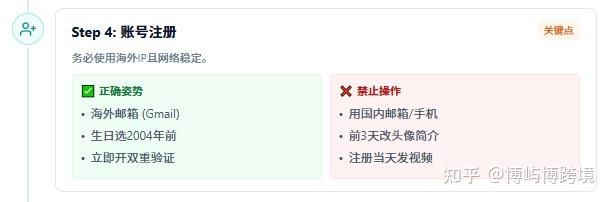 图片[4]-跨境社媒全流程秘籍·TikTok篇（0基础适用）-易知易绘