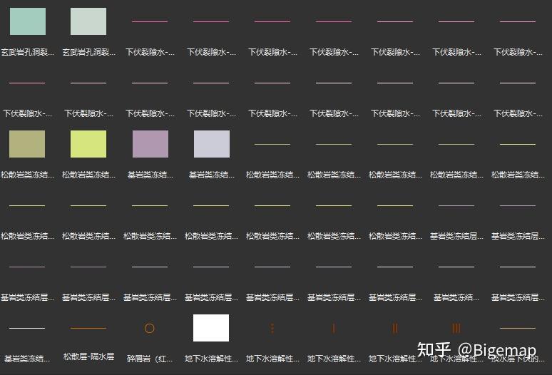 GIS行业符号库大全(符号图例) - 知乎